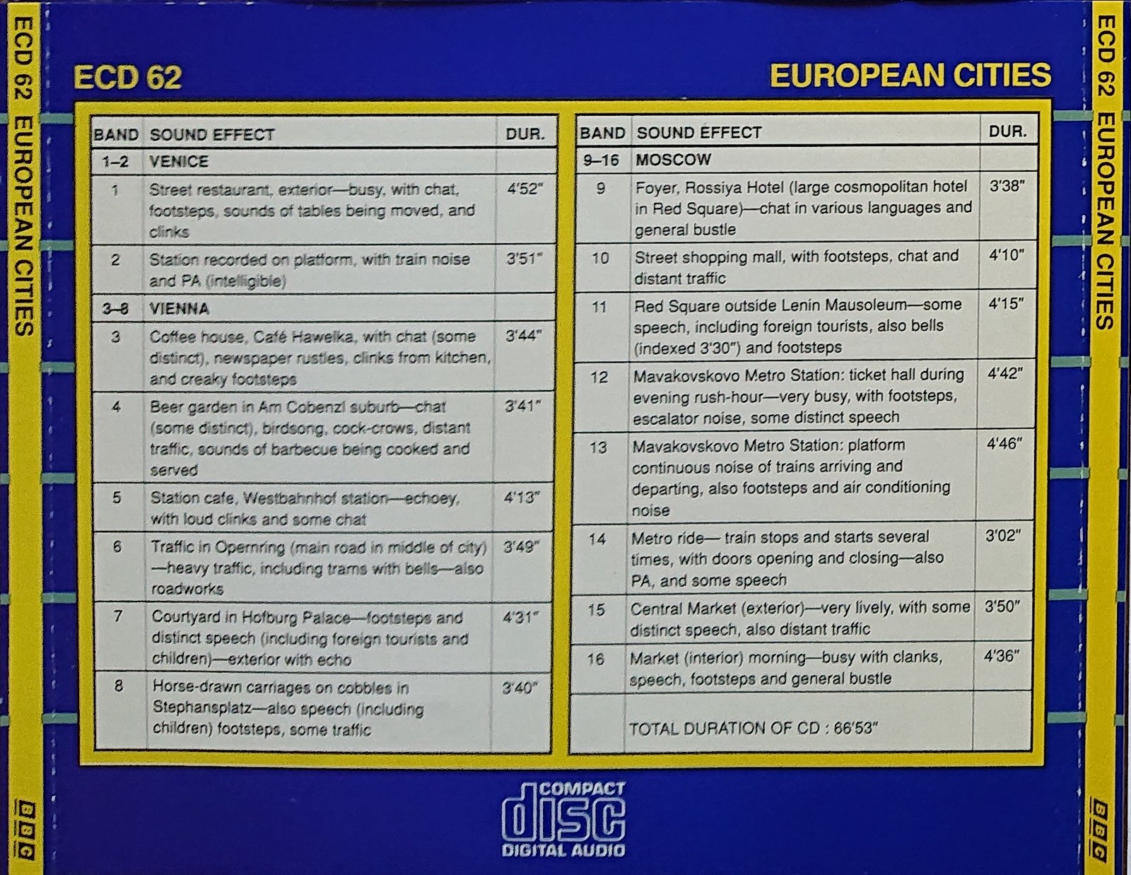 Picture of ECD 62 European cities by artist Various from the BBC records and Tapes library